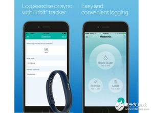 智能穿戴健康新篇章 美敦力與Fitbit攜手推出監(jiān)測(cè)應(yīng)用，開啟醫(yī)療級(jí)健康管理新時(shí)代